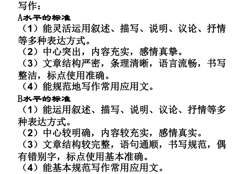 议论文写作方法.ppt_第2页