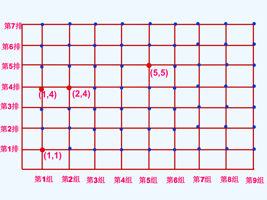 确定位置素材.ppt_第2页