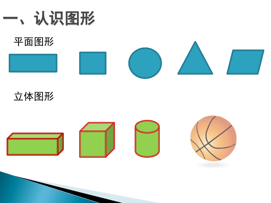 小学数学人教一年级总复习.pptx_第2页