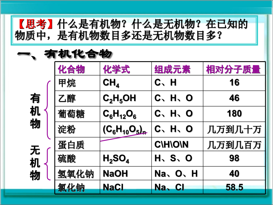 菱形的判定-.ppt_第2页