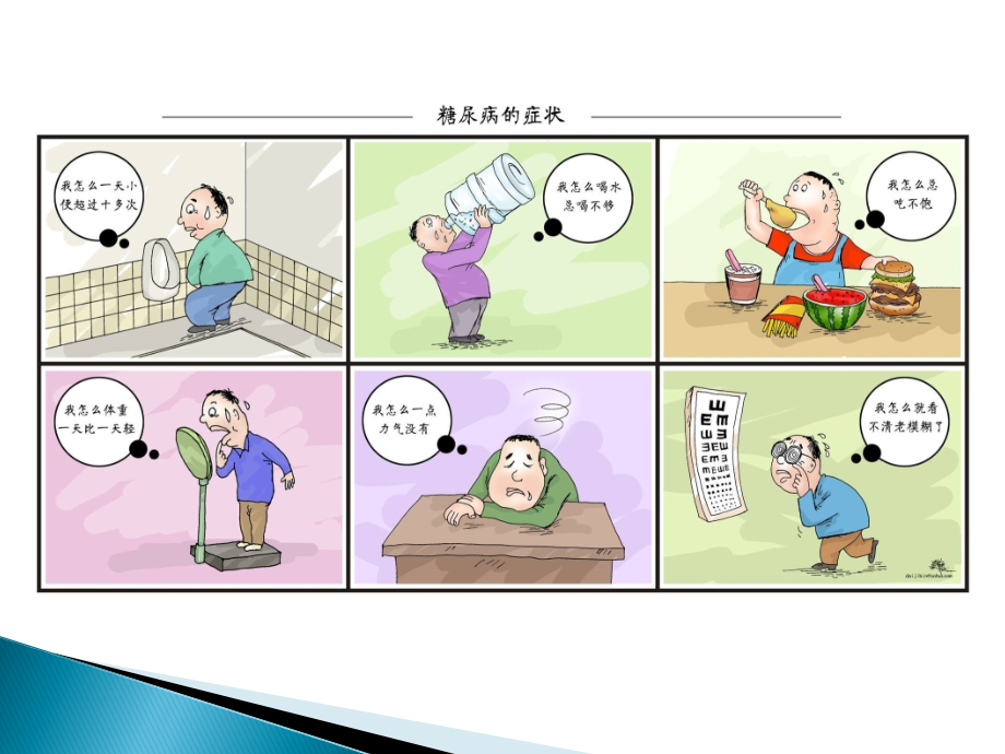 血糖调节.ppt_第1页