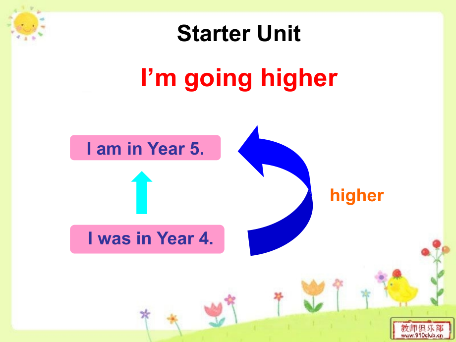 五上StarterUnit.ppt_第1页