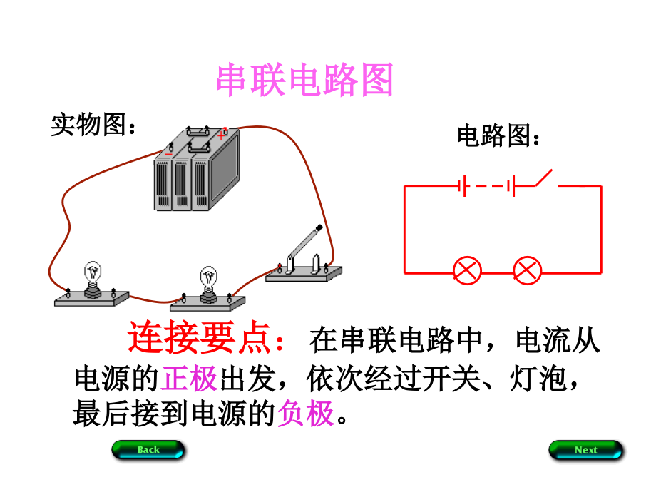 串并联电路习题课.ppt_第2页