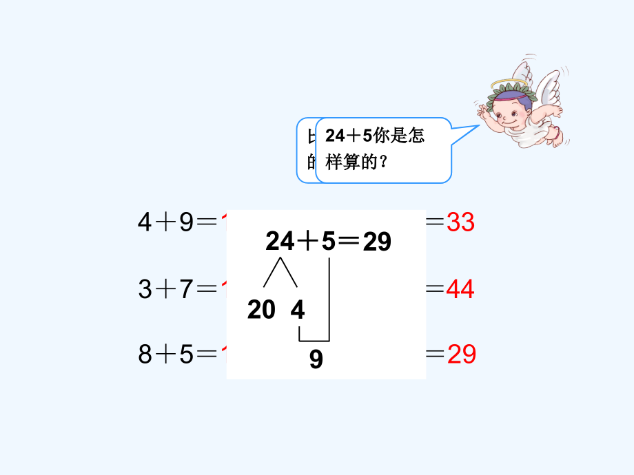 小学数学人教一年级两位数加一位数(进位加).ppt_第2页