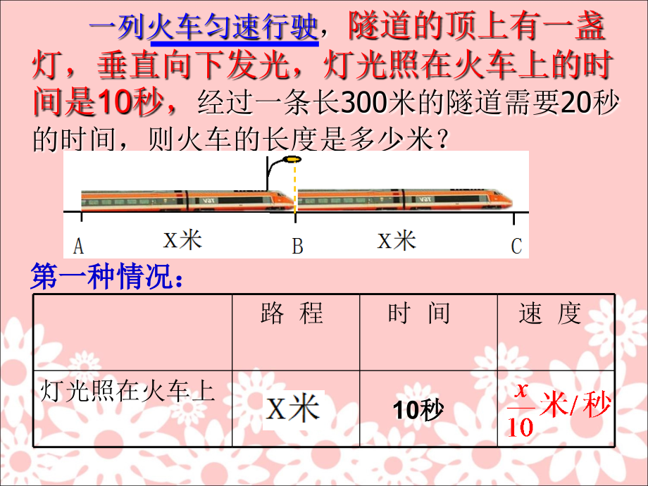 《火车过隧道》课件.ppt_第1页