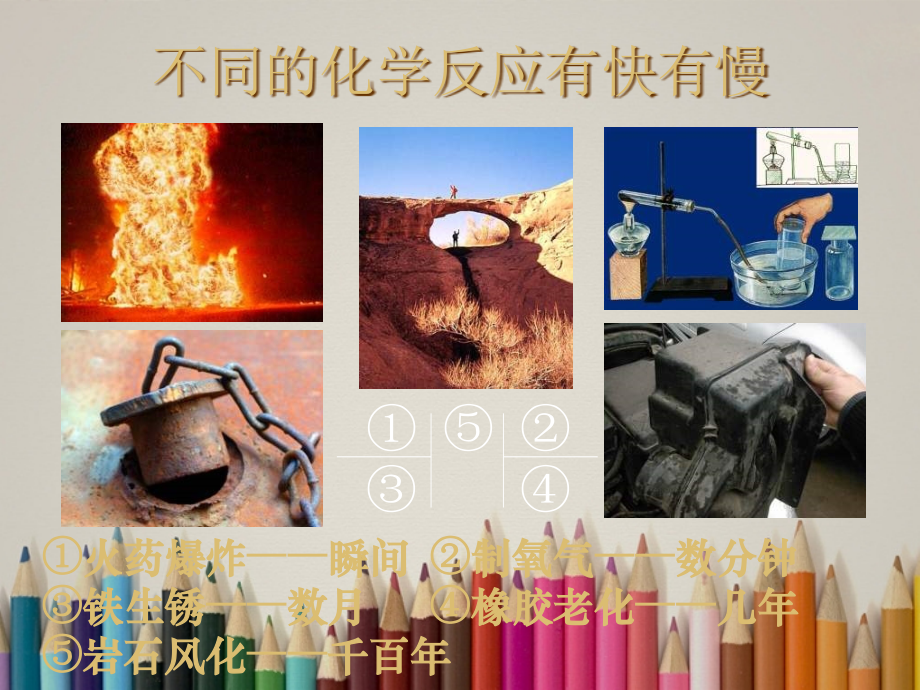 高一化学下册-6.1《化学反应为什么有快有慢》课件2-沪科版.ppt_第2页