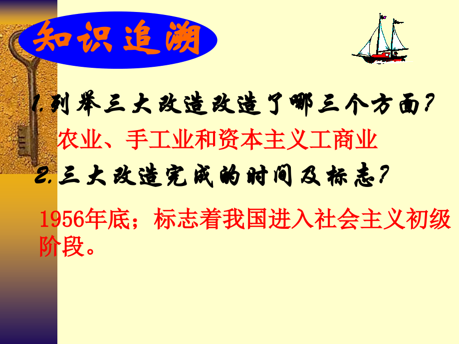 探索建设社会主义的道路.ppt_第1页