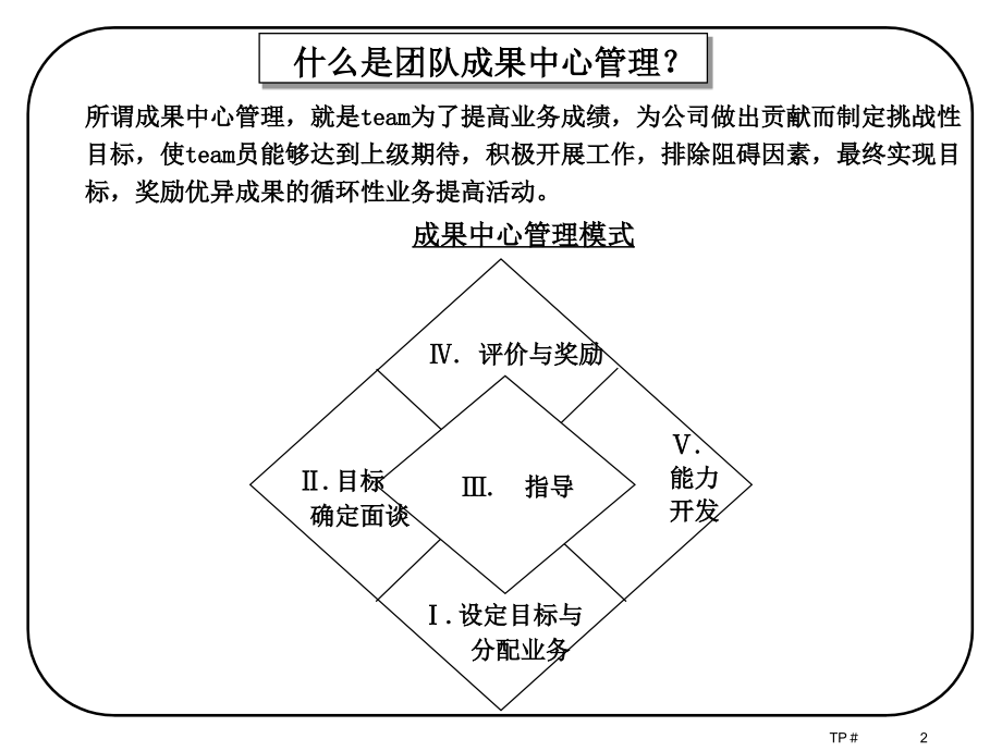 以绩效为中心的管理.ppt_第2页