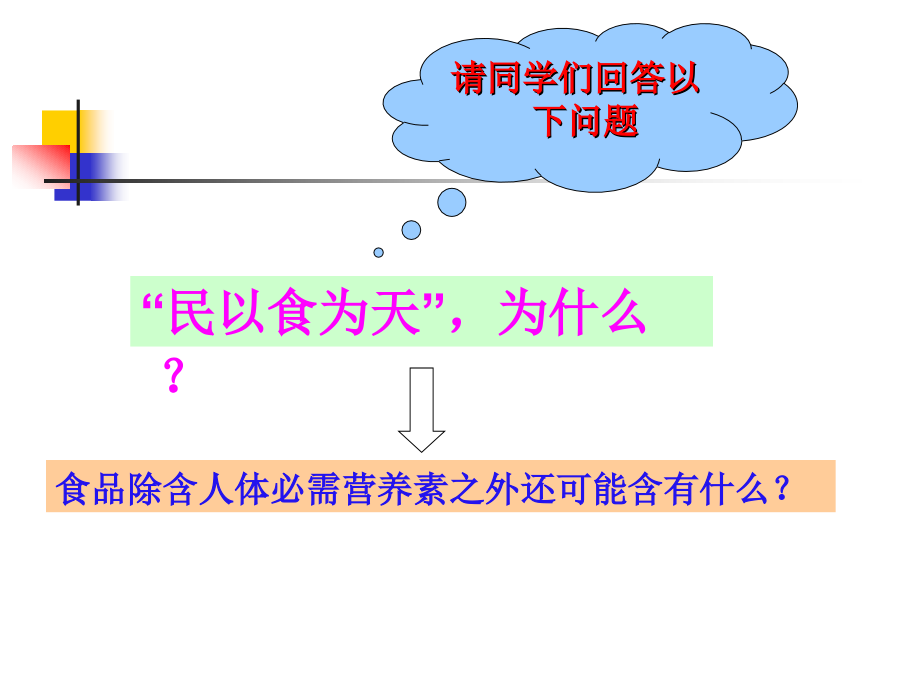 毒理基础绪论.ppt_第2页