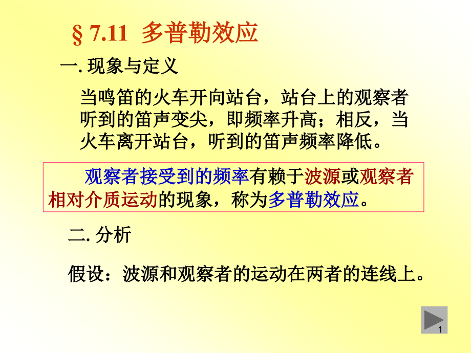 物理 第7章 波动4(多普勒效应).ppt_第1页