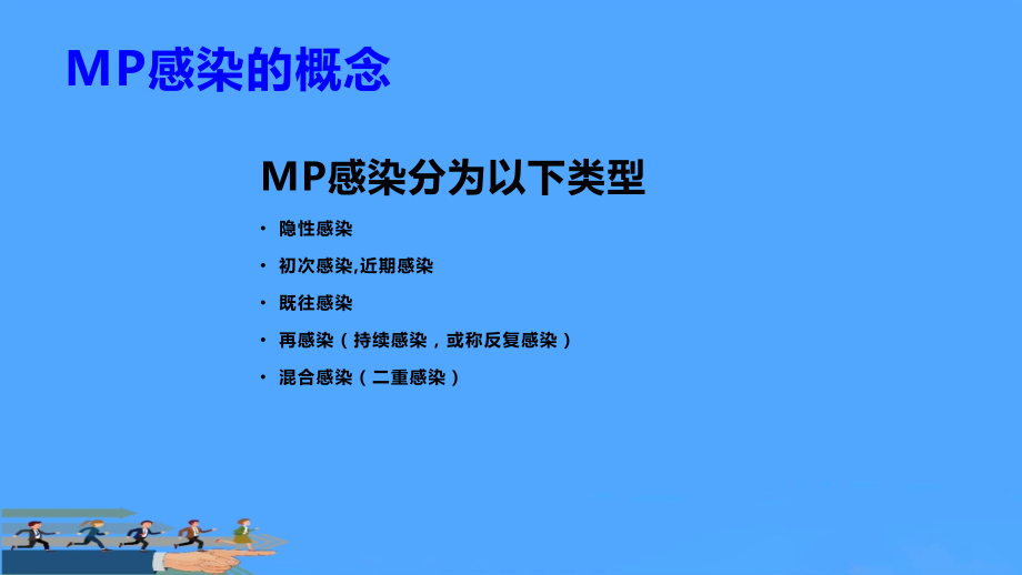 肺炎支原体肺炎的.pptx_第2页