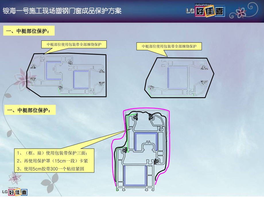 成品保护方案.ppt_第2页