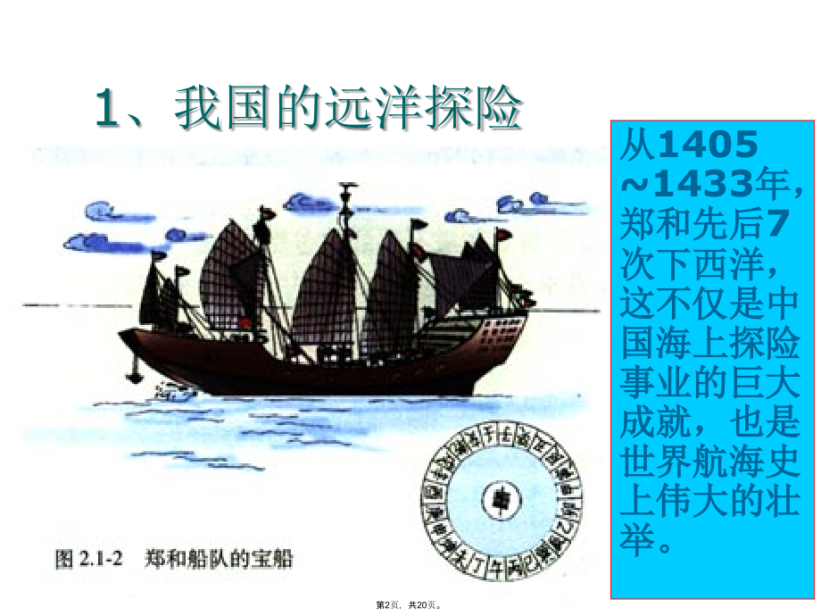 高二物理选修指南针与远洋航海.pptx_第2页