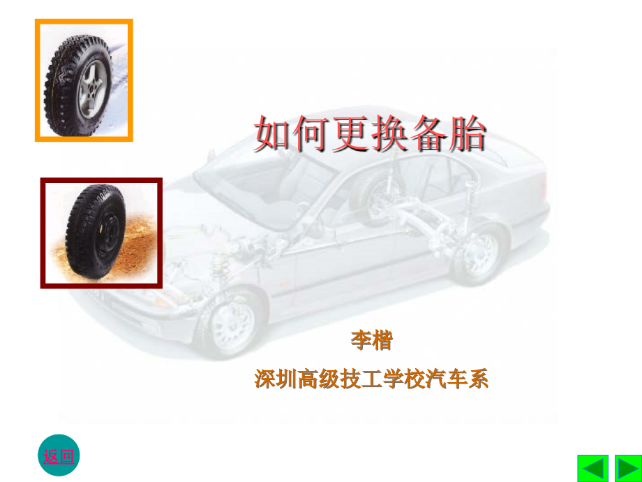 如何更换备胎及轮胎换位.ppt_第1页