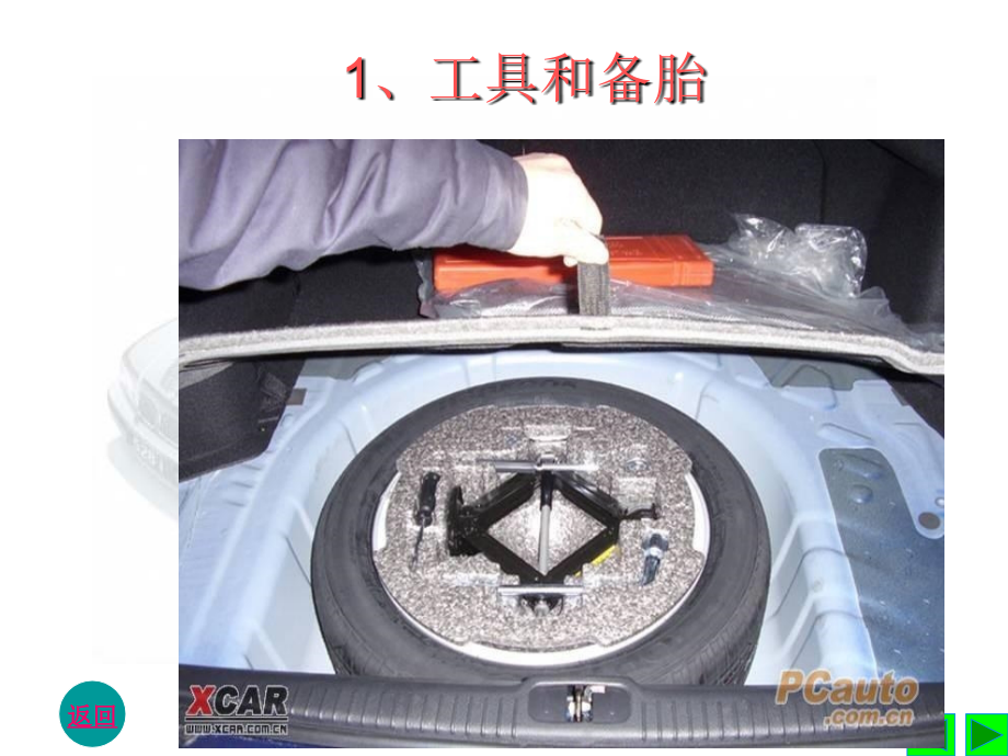 如何更换备胎及轮胎换位.ppt_第2页