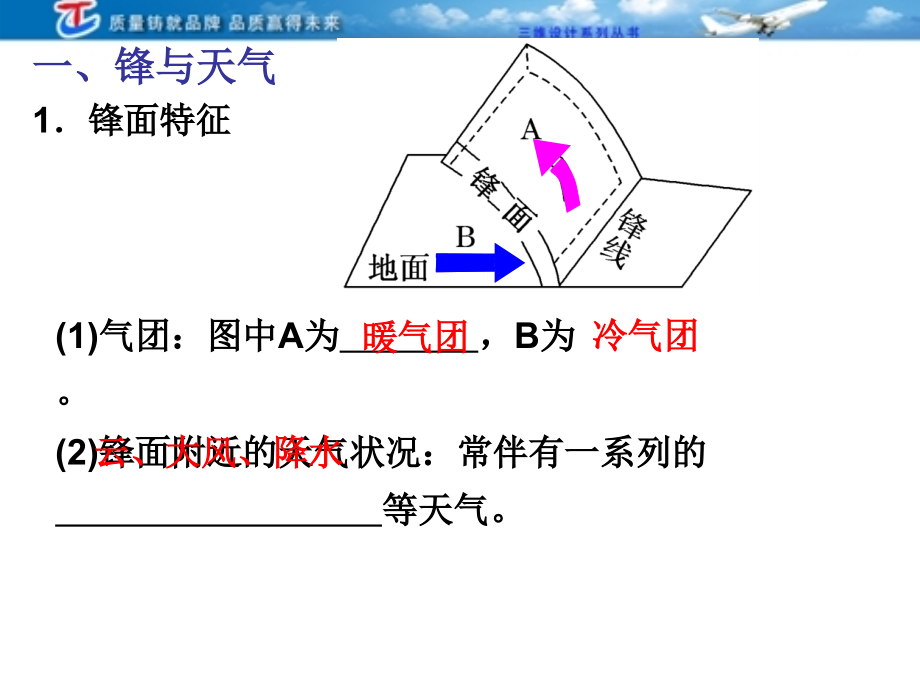 第三讲常见天气系统.ppt_第2页