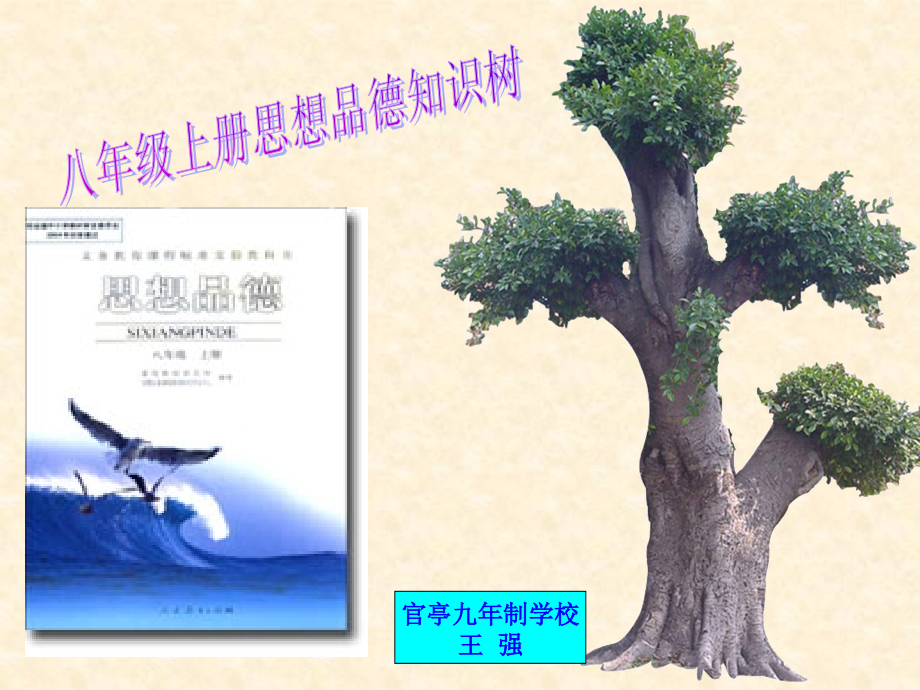 八年级思想品德上册知识树.ppt_第1页
