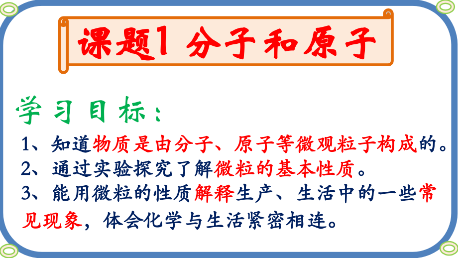 课题分子和原子.pptx_第2页