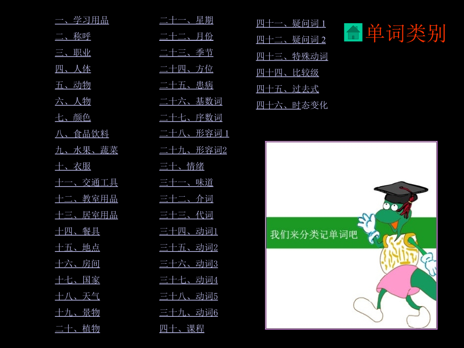 PEP小学英语单词归类汇总修改.ppt_第1页