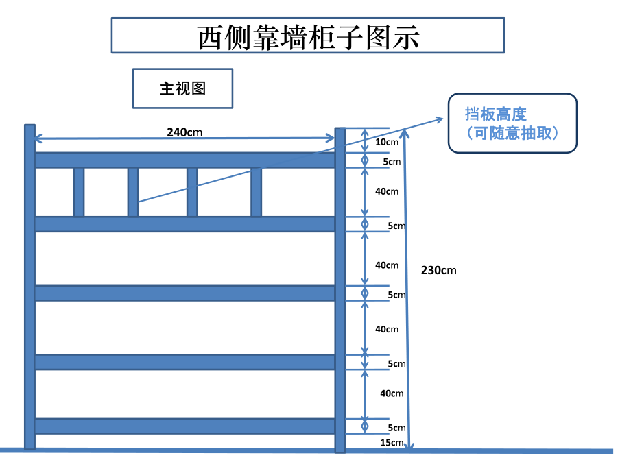 资料室柜子示意图.pptx_第1页