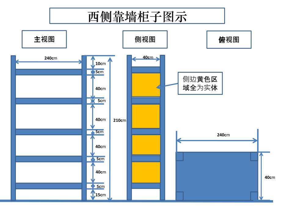 资料室柜子示意图.pptx_第2页