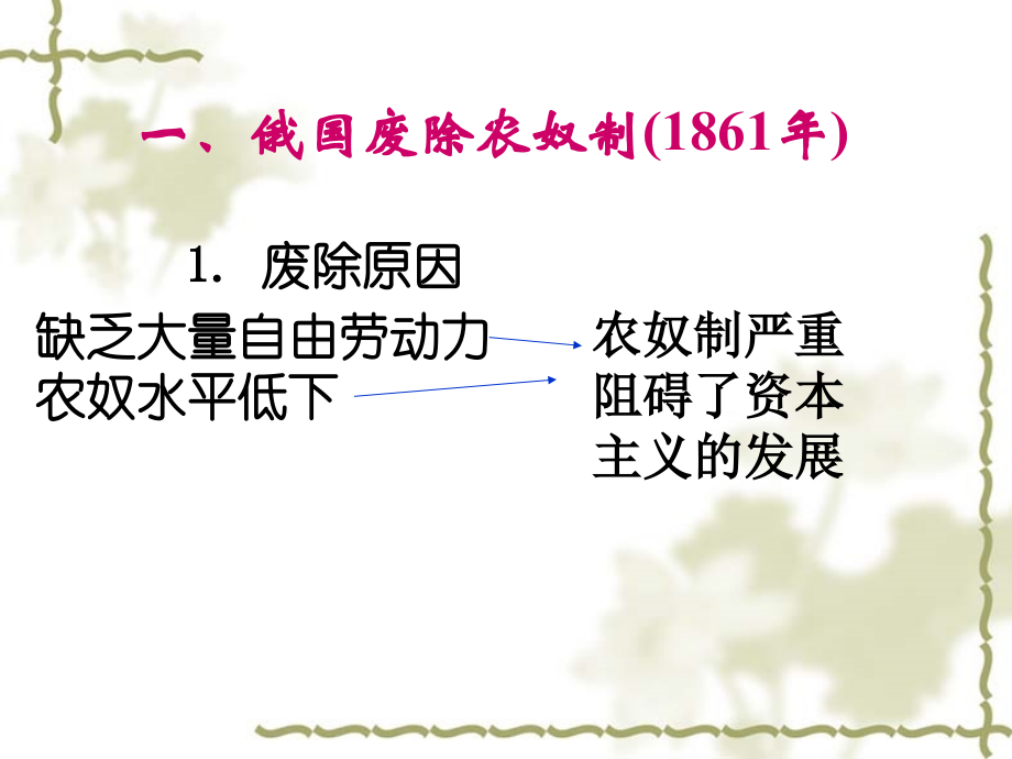 第16课俄国农奴制改革和日本明治维新2.ppt_第2页