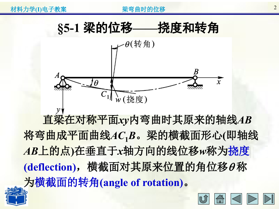 材料力学(I)第五章.ppt_第2页