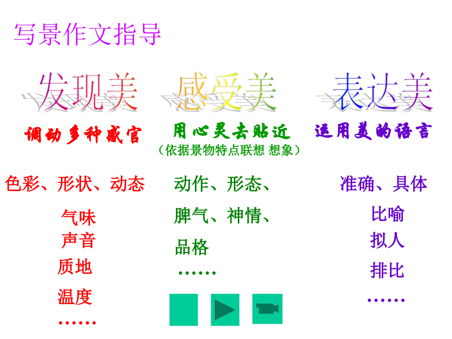 世界上并不缺少美.ppt_第2页