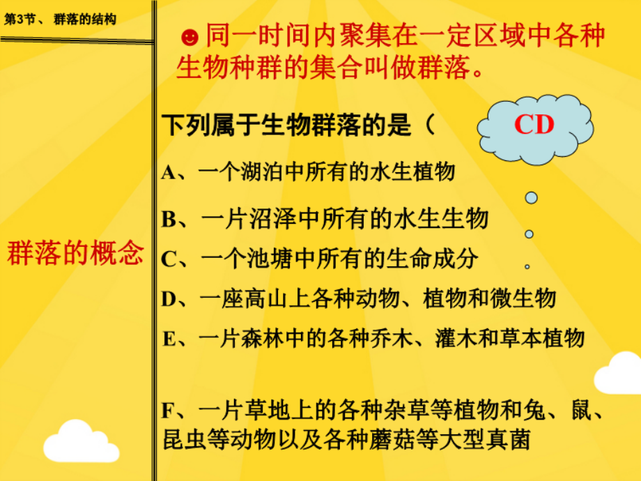 群落的结构..pptx_第2页