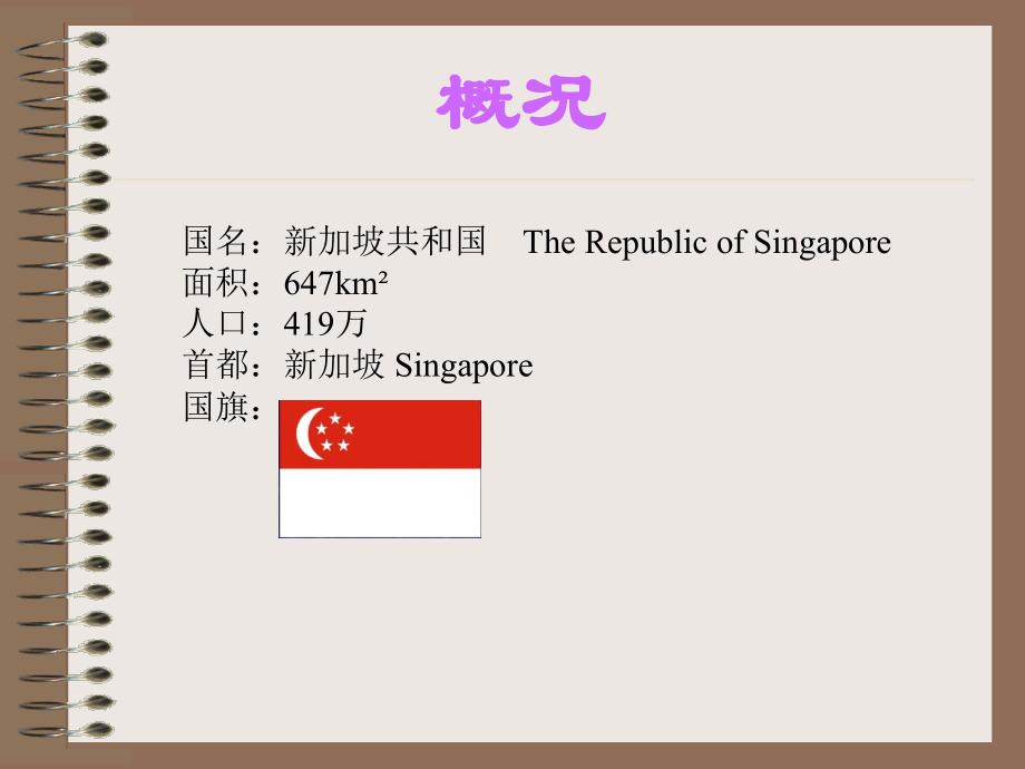 新加坡_地理课教案.ppt_第2页