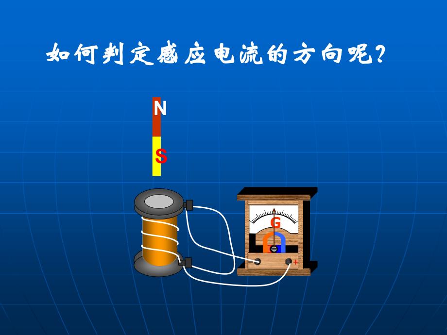 新课标选修3-2《楞次定律》课件.ppt-3974.ppt_第2页