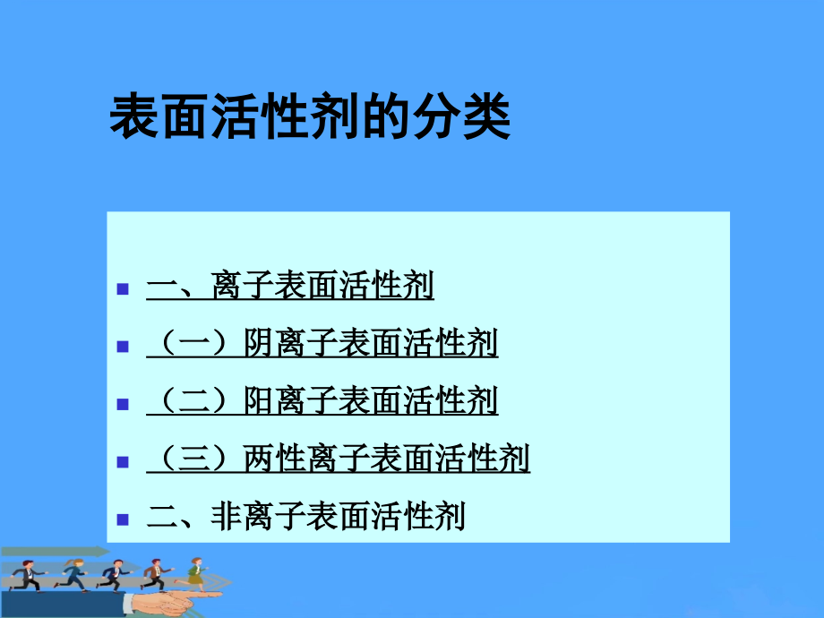 表面活性剂理论知识详解.ppt_第2页