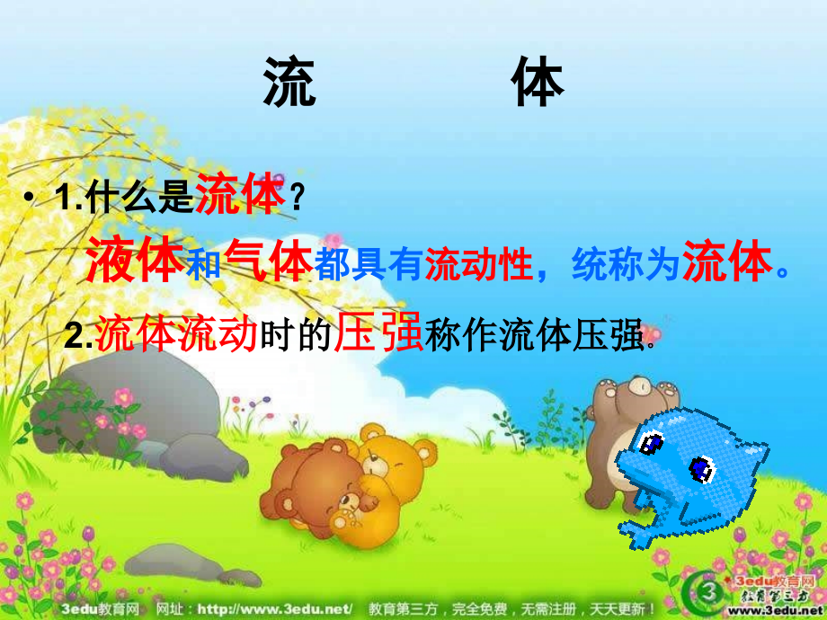 八年级物理流速与流体压强.ppt_第2页