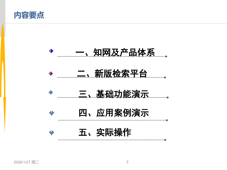 CNKI中国知网使用技巧.ppt_第2页