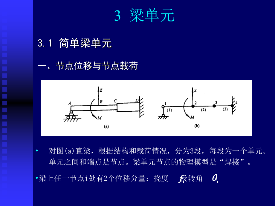 第三讲 梁单元.ppt_第1页