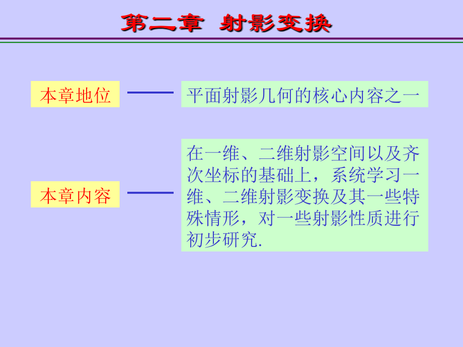 射影变换.ppt_第2页
