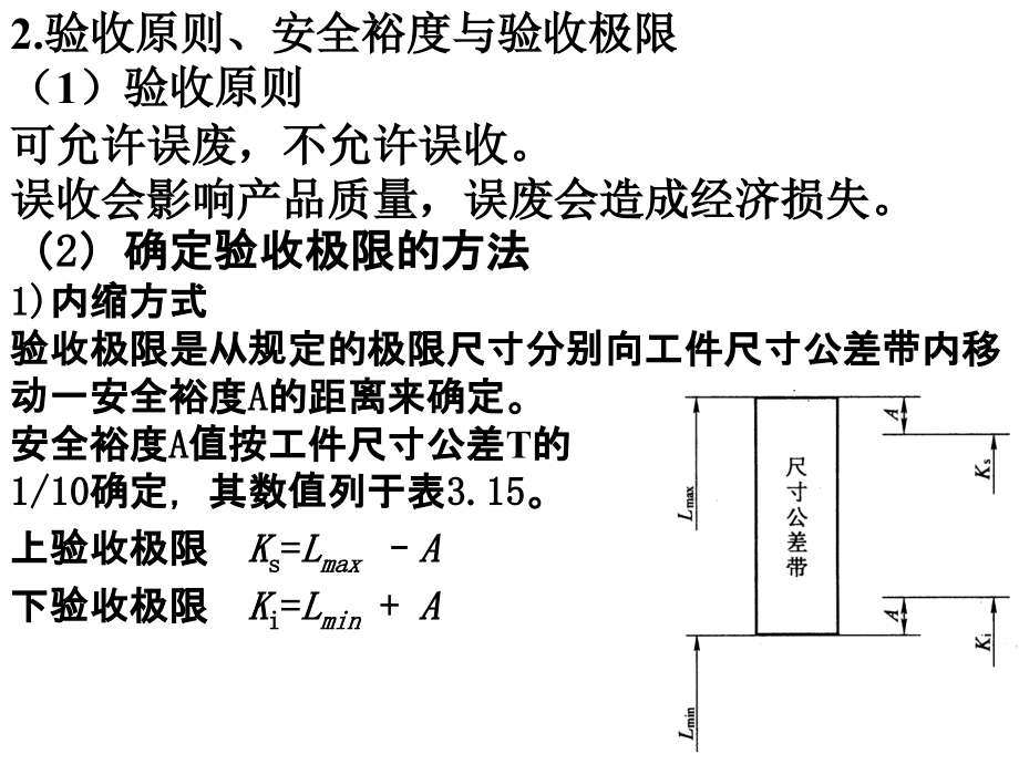 光滑圆柱工件的检测(通规与止规设计).ppt_第2页