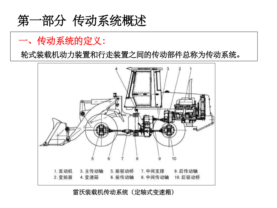 雷沃装载机传动系统双变.ppt_第2页