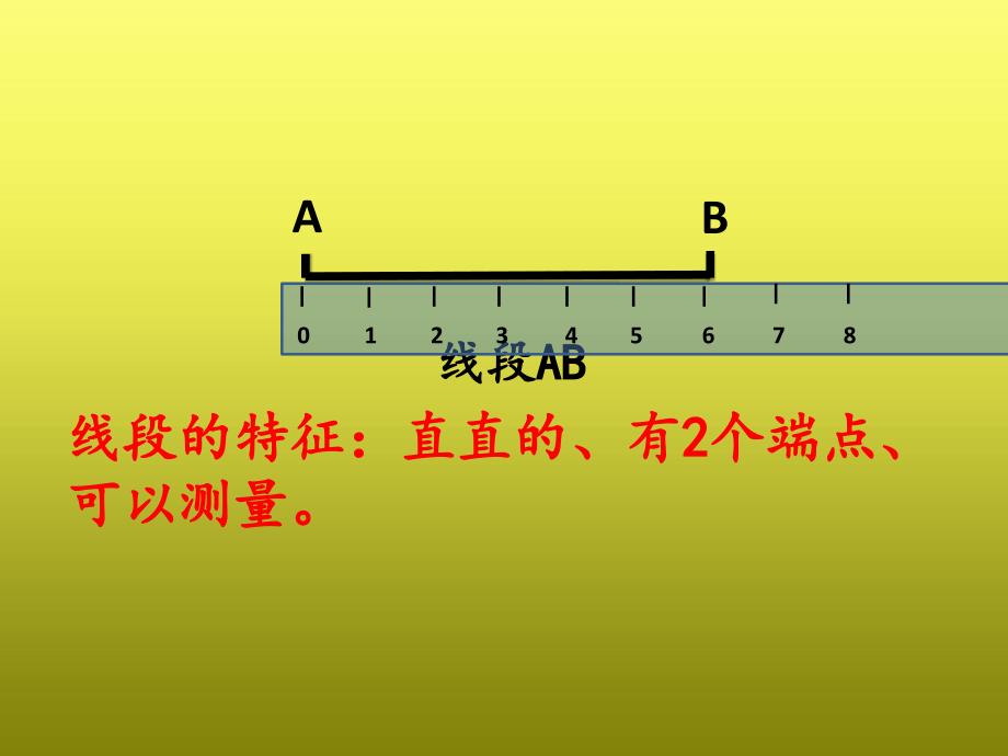 线段、射线、直线的认识.ppt_第2页