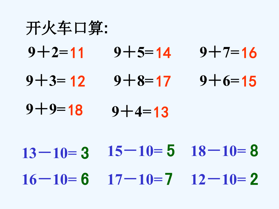 小学数学人教一年级十几减九课件.ppt_第2页