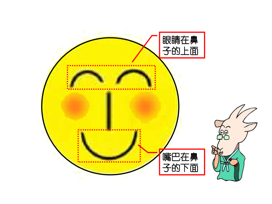 小学数学人教一年级位置：上下前后.ppt.ppt_第2页