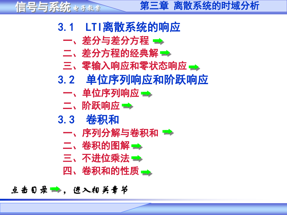 信号与系统教案第3章.ppt_第1页