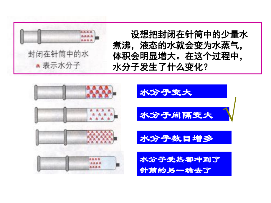 水的三态变化及天然循环.ppt_第2页