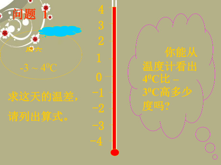 广东省湛江一中锦绣华景学校七年级数学上册《有理数的减法》课件-新人教版.ppt_第2页