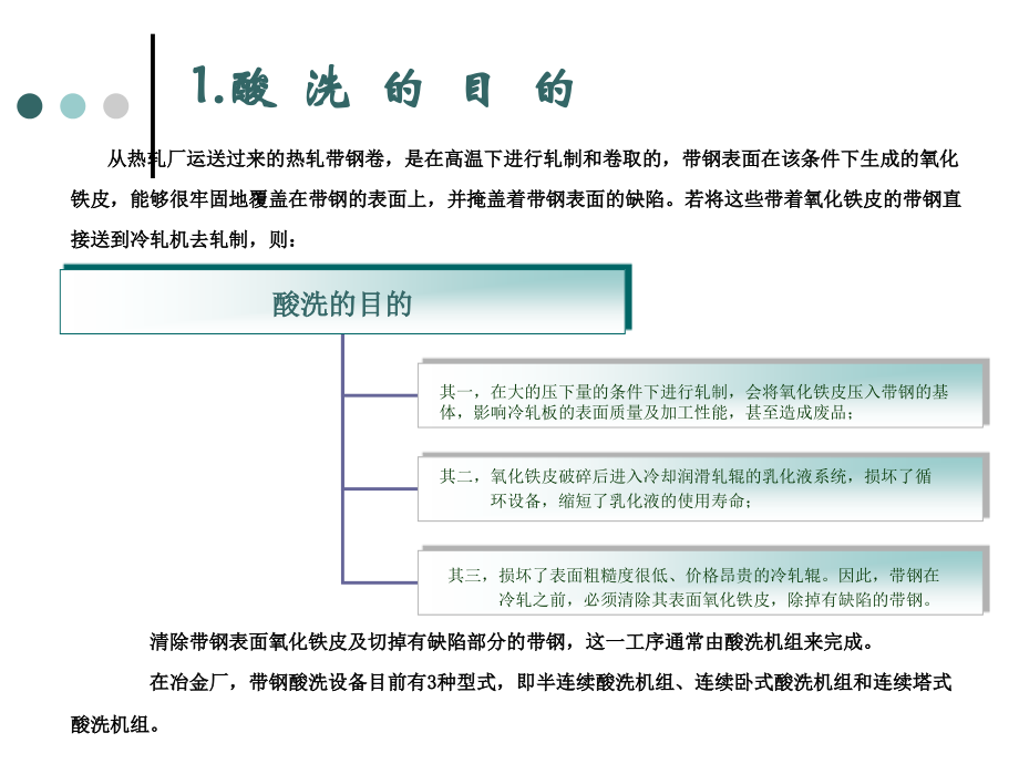 酸洗工艺.ppt_第2页