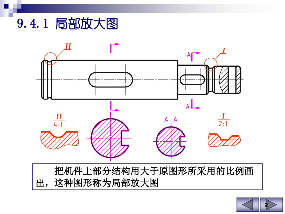 工程制图PPT资料 局部放大图和简化画法.ppt_第2页