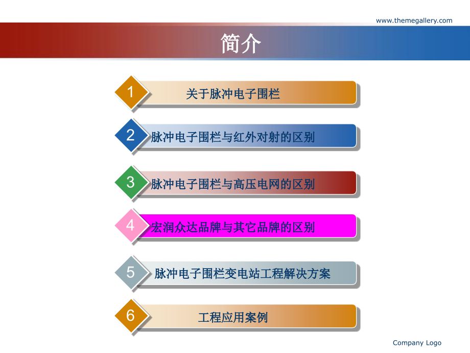 深圳市宏润众达科技电子围栏.ppt_第2页