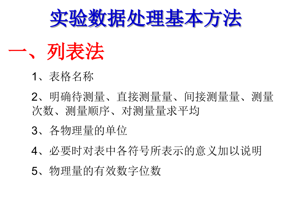 大学物理实验数据处理.ppt_第1页