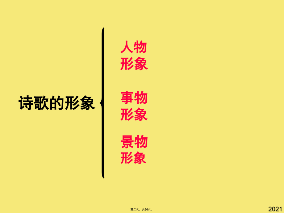 诗歌鉴赏之形象.pptx_第2页