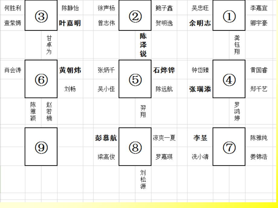 五下1-2、沉浮与什么因素有关.ppt_第2页